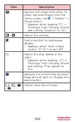 Preview for 358 page of Samsung Galaxy Note 3 Instruction Manual