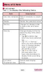 Preview for 385 page of Samsung Galaxy Note 3 Instruction Manual