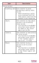 Предварительный просмотр 465 страницы Samsung Galaxy Note 3 Instruction Manual