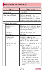 Preview for 476 page of Samsung Galaxy Note 3 Instruction Manual