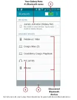 Предварительный просмотр 96 страницы Samsung Galaxy Note 4 Manual