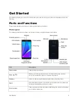 Preview for 15 page of Samsung galaxy note 5 User Manual