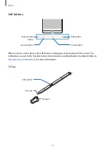 Предварительный просмотр 14 страницы Samsung Galaxy Note 9 User Manual