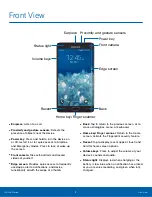 Preview for 7 page of Samsung Galaxy Note Edge SM-N915T User Manual