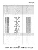 Preview for 28 page of Samsung Galaxy Note Edge Service Manual