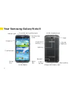 Preview for 4 page of Samsung Galaxy Note II Get Started