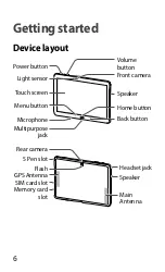 Preview for 4 page of Samsung Galaxy Note Quick Start Manual