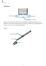 Preview for 15 page of Samsung Galaxy Note20 5G User Manual