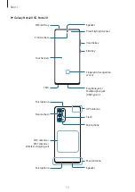 Предварительный просмотр 13 страницы Samsung Galaxy Note20 Ultra 5G User Manual