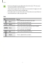 Preview for 7 page of Samsung GALAXY ON7 User Manual