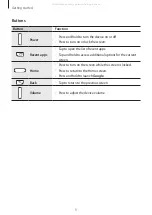 Preview for 9 page of Samsung Galaxy Pocket 2 User Manual