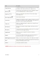 Preview for 12 page of Samsung Galaxy Prevail LTE User Manual