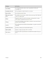 Preview for 296 page of Samsung Galaxy Prevail LTE User Manual