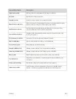 Preview for 353 page of Samsung Galaxy Prevail LTE User Manual