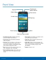 Предварительный просмотр 8 страницы Samsung Galaxy S 5 mini User Manual