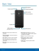 Preview for 9 page of Samsung Galaxy S 5 mini User Manual