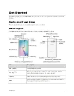 Предварительный просмотр 14 страницы Samsung Galaxy S 6 edge User Manual