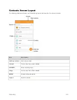 Preview for 128 page of Samsung Galaxy S 6 edge User Manual