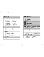 Preview for 8 page of Samsung Galaxy S Epic SPH-D700 User Manual