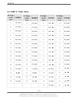 Preview for 6 page of Samsung Galaxy S II GT-I9100 Service Manual