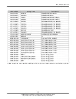 Preview for 18 page of Samsung Galaxy S II GT-I9100 Service Manual