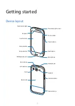 Preview for 7 page of Samsung Galaxy S III Neo+ User Manual