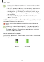 Preview for 14 page of Samsung Galaxy S III Neo+ User Manual