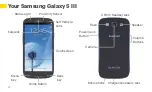 Preview for 4 page of Samsung Galaxy S III Get Started