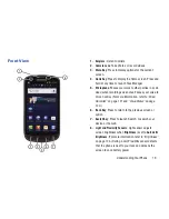 Preview for 24 page of Samsung Galaxy S LighTray 4G User Manual