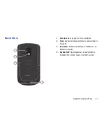 Preview for 26 page of Samsung Galaxy S LighTray 4G User Manual