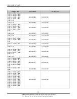 Preview for 20 page of Samsung Galaxy S Plus GT-I9001 Service Manual