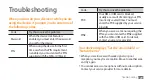 Preview for 110 page of Samsung Galaxy S SCH-i909 User Manual