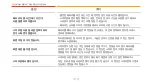 Preview for 316 page of Samsung GALAXY S SHW-M110S (Korean) User Manual