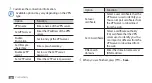 Preview for 90 page of Samsung Galaxy S WiFi 5.0 User Manual