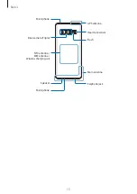 Preview for 15 page of Samsung Galaxy S10+ User Manual