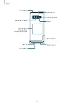 Preview for 13 page of Samsung Galaxy S10e User Manual