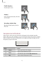 Preview for 36 page of Samsung Galaxy S20 Ultra User Manual