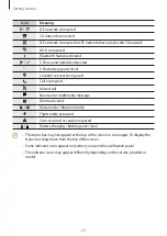 Preview for 29 page of Samsung Galaxy S22 User Manual