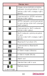 Предварительный просмотр 95 страницы Samsung Galaxy S3 SC-06D docomo Instruction Manual