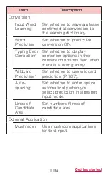 Предварительный просмотр 121 страницы Samsung Galaxy S3 SC-06D docomo Instruction Manual