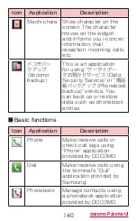 Предварительный просмотр 142 страницы Samsung Galaxy S3 SC-06D docomo Instruction Manual