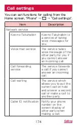 Preview for 176 page of Samsung Galaxy S3 SC-06D docomo Instruction Manual