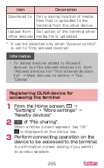 Предварительный просмотр 257 страницы Samsung Galaxy S3 SC-06D docomo Instruction Manual