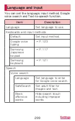 Предварительный просмотр 301 страницы Samsung Galaxy S3 SC-06D docomo Instruction Manual