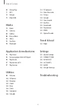 Preview for 6 page of Samsung GALAXY S4 4G LTE User Manual