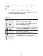 Preview for 8 page of Samsung Galaxy S4 GT-I9515 User Manual