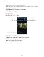 Preview for 94 page of Samsung Galaxy S4 GT-I9515 User Manual