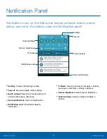 Preview for 22 page of Samsung Galaxy S5 G900T User Manual