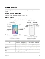 Preview for 15 page of Samsung Galaxy S6 edge G925P User Manual