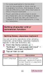 Предварительный просмотр 97 страницы Samsung Galaxy S6 edge Instruction Manual